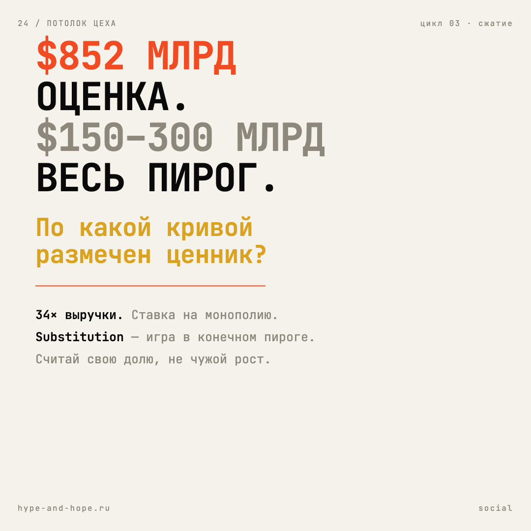Обложка статьи «Потолок цеха»