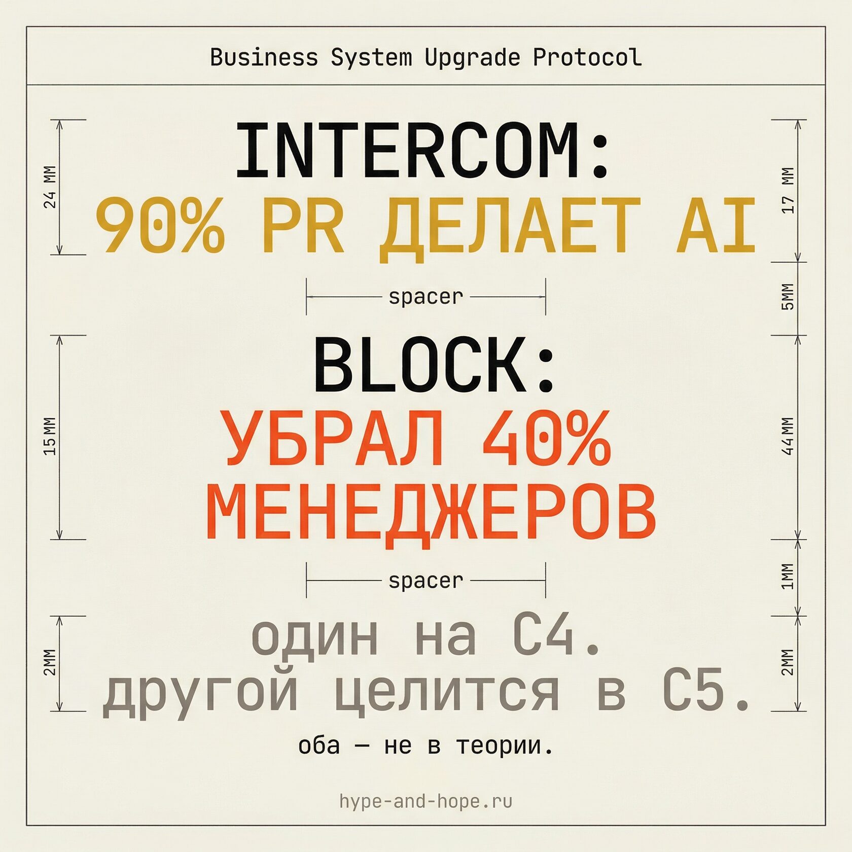 Обложка статьи «Кто уже строит»